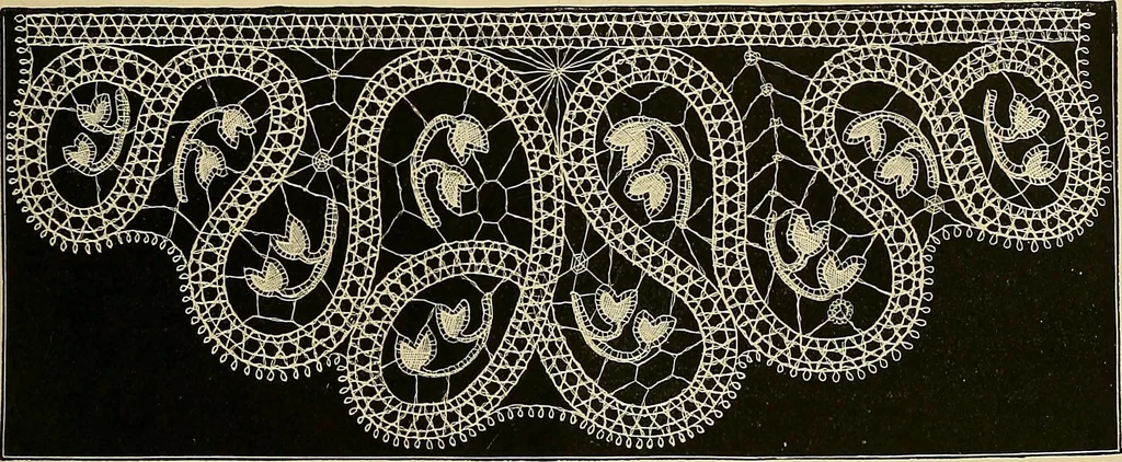 An illustration from The dictionary of needlework : an encyclopaedia of artistic, plain, and fancy needlework. Dealing fully with the details of all the stitches employed, the method of working, the materials used, the meaning of technical terms, and, where necessary, tracing the origin and history of the various works described. Illustrated with upwards of 800 wood engravings, and coloured plates. Plain sewing, textiles, dressmaking, appliances, and terms, 1885, leaf 42