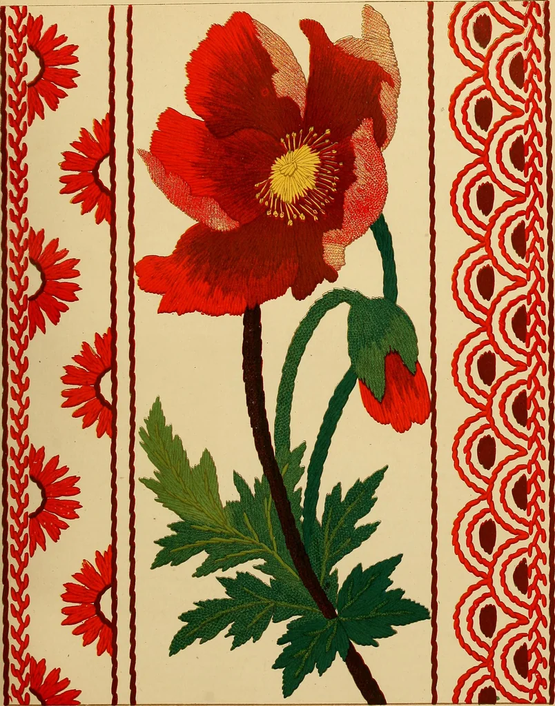 An illustration from The dictionary of needlework : an encyclopaedia of artistic, plain, and fancy needlework. Dealing fully with the details of all the stitches employed, the method of working, the materials used, the meaning of technical terms, and, where necessary, tracing the origin and history of the various works described. Illustrated with upwards of 800 wood engravings, and coloured plates. Plain sewing, textiles, dressmaking, appliances, and terms, 1885, leaf 44