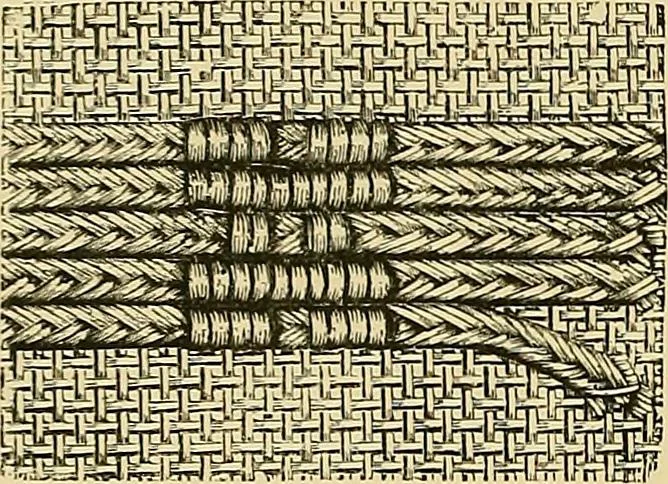An illustration from The dictionary of needlework : an encyclopaedia of artistic, plain, and fancy needlework. Dealing fully with the details of all the stitches employed, the method of working, the materials used, the meaning of technical terms, and, where necessary, tracing the origin and history of the various works described. Illustrated with upwards of 800 wood engravings, and coloured plates. Plain sewing, textiles, dressmaking, appliances, and terms, 1885, leaf 47