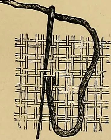 An illustration from The dictionary of needlework : an encyclopaedia of artistic, plain, and fancy needlework. Dealing fully with the details of all the stitches employed, the method of working, the materials used, the meaning of technical terms, and, where necessary, tracing the origin and history of the various works described. Illustrated with upwards of 800 wood engravings, and coloured plates. Plain sewing, textiles, dressmaking, appliances, and terms, 1885, leaf 48