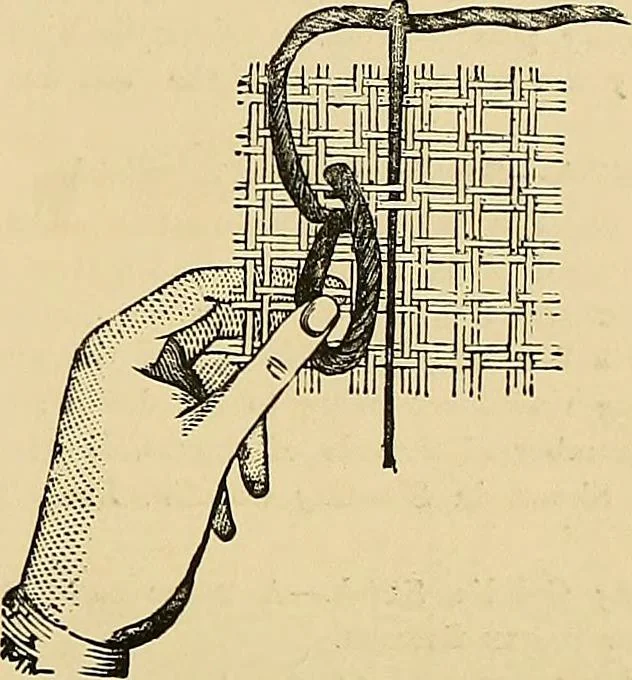 An illustration from The dictionary of needlework : an encyclopaedia of artistic, plain, and fancy needlework. Dealing fully with the details of all the stitches employed, the method of working, the materials used, the meaning of technical terms, and, where necessary, tracing the origin and history of the various works described. Illustrated with upwards of 800 wood engravings, and coloured plates. Plain sewing, textiles, dressmaking, appliances, and terms, 1885, leaf 48