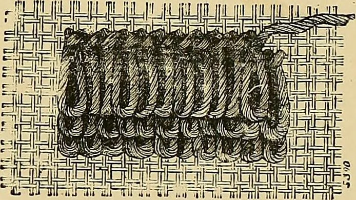An illustration from The dictionary of needlework : an encyclopaedia of artistic, plain, and fancy needlework. Dealing fully with the details of all the stitches employed, the method of working, the materials used, the meaning of technical terms, and, where necessary, tracing the origin and history of the various works described. Illustrated with upwards of 800 wood engravings, and coloured plates. Plain sewing, textiles, dressmaking, appliances, and terms, 1885, leaf 48