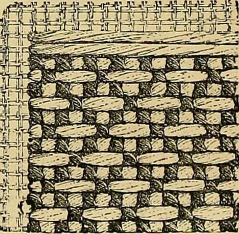 An illustration from The dictionary of needlework : an encyclopaedia of artistic, plain, and fancy needlework. Dealing fully with the details of all the stitches employed, the method of working, the materials used, the meaning of technical terms, and, where necessary, tracing the origin and history of the various works described. Illustrated with upwards of 800 wood engravings, and coloured plates. Plain sewing, textiles, dressmaking, appliances, and terms, 1885, leaf 49
