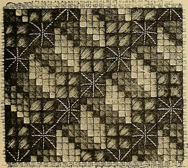 An illustration from The dictionary of needlework : an encyclopaedia of artistic, plain, and fancy needlework. Dealing fully with the details of all the stitches employed, the method of working, the materials used, the meaning of technical terms, and, where necessary, tracing the origin and history of the various works described. Illustrated with upwards of 800 wood engravings, and coloured plates. Plain sewing, textiles, dressmaking, appliances, and terms, 1885, leaf 50