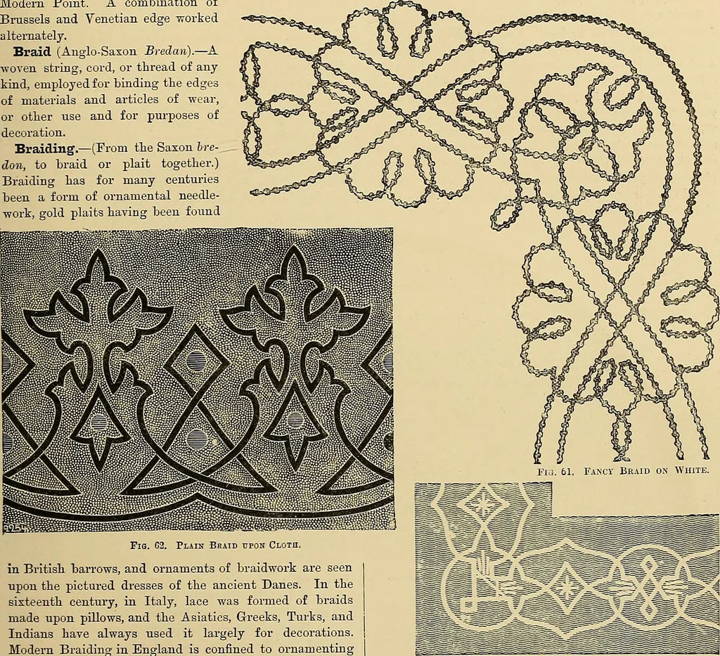 An illustration from The dictionary of needlework : an encyclopaedia of artistic, plain, and fancy needlework. Dealing fully with the details of all the stitches employed, the method of working, the materials used, the meaning of technical terms, and, where necessary, tracing the origin and history of the various works described. Illustrated with upwards of 800 wood engravings, and coloured plates. Plain sewing, textiles, dressmaking, appliances, and terms, 1885, leaf 56