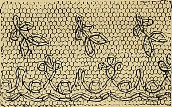 An illustration from The dictionary of needlework : an encyclopaedia of artistic, plain, and fancy needlework. Dealing fully with the details of all the stitches employed, the method of working, the materials used, the meaning of technical terms, and, where necessary, tracing the origin and history of the various works described. Illustrated with upwards of 800 wood engravings, and coloured plates. Plain sewing, textiles, dressmaking, appliances, and terms, 1885, leaf 63