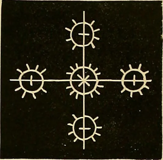 An illustration from The dictionary of needlework : an encyclopaedia of artistic, plain, and fancy needlework. Dealing fully with the details of all the stitches employed, the method of working, the materials used, the meaning of technical terms, and, where necessary, tracing the origin and history of the various works described. Illustrated with upwards of 800 wood engravings, and coloured plates. Plain sewing, textiles, dressmaking, appliances, and terms, 1885, leaf 65