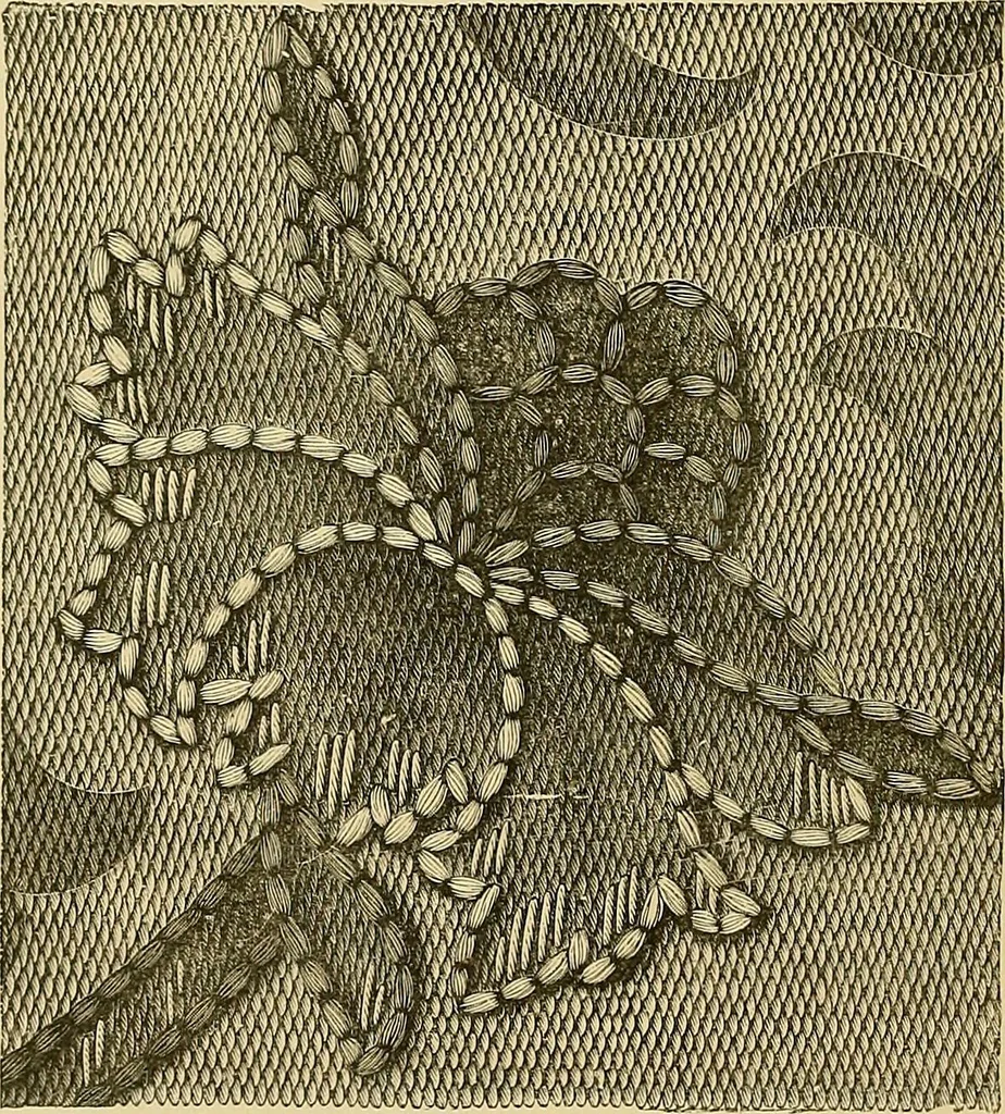 An illustration from The dictionary of needlework : an encyclopaedia of artistic, plain, and fancy needlework. Dealing fully with the details of all the stitches employed, the method of working, the materials used, the meaning of technical terms, and, where necessary, tracing the origin and history of the various works described. Illustrated with upwards of 800 wood engravings, and coloured plates. Plain sewing, textiles, dressmaking, appliances, and terms, 1885, leaf 67
