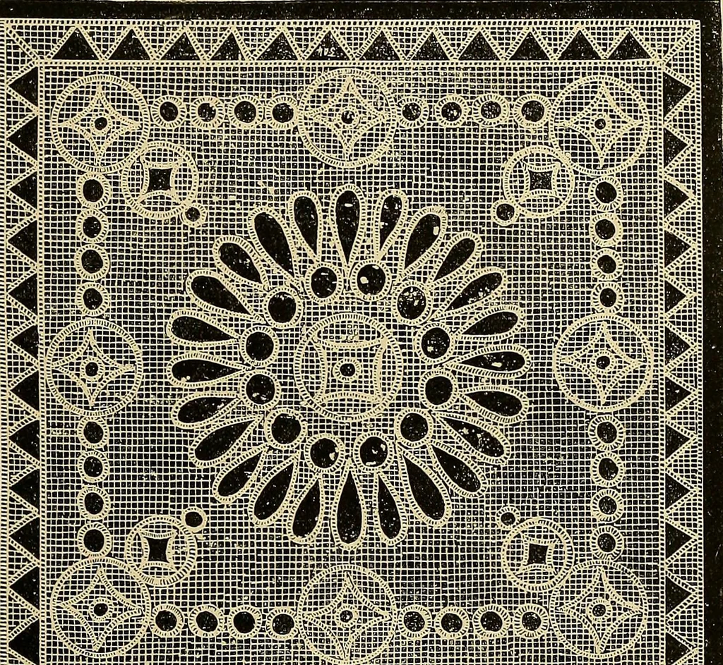 An illustration from The dictionary of needlework : an encyclopaedia of artistic, plain, and fancy needlework. Dealing fully with the details of all the stitches employed, the method of working, the materials used, the meaning of technical terms, and, where necessary, tracing the origin and history of the various works described. Illustrated with upwards of 800 wood engravings, and coloured plates. Plain sewing, textiles, dressmaking, appliances, and terms, 1885, leaf 68