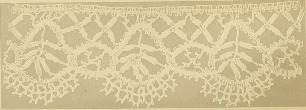 An illustration from The dictionary of needlework : an encyclopaedia of artistic, plain, and fancy needlework. Dealing fully with the details of all the stitches employed, the method of working, the materials used, the meaning of technical terms, and, where necessary, tracing the origin and history of the various works described. Illustrated with upwards of 800 wood engravings, and coloured plates. Plain sewing, textiles, dressmaking, appliances, and terms, 1885, leaf 73