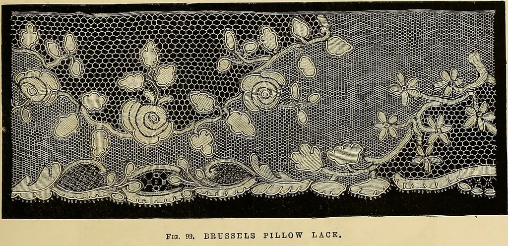 An illustration from The dictionary of needlework : an encyclopaedia of artistic, plain, and fancy needlework. Dealing fully with the details of all the stitches employed, the method of working, the materials used, the meaning of technical terms, and, where necessary, tracing the origin and history of the various works described. Illustrated with upwards of 800 wood engravings, and coloured plates. Plain sewing, textiles, dressmaking, appliances, and terms, 1885, leaf 74