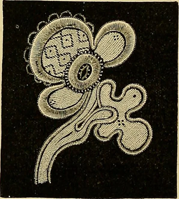 An illustration from The dictionary of needlework : an encyclopaedia of artistic, plain, and fancy needlework. Dealing fully with the details of all the stitches employed, the method of working, the materials used, the meaning of technical terms, and, where necessary, tracing the origin and history of the various works described. Illustrated with upwards of 800 wood engravings, and coloured plates. Plain sewing, textiles, dressmaking, appliances, and terms, 1885, leaf 77