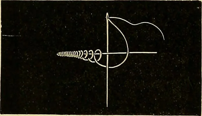 An illustration from The dictionary of needlework : an encyclopaedia of artistic, plain, and fancy needlework. Dealing fully with the details of all the stitches employed, the method of working, the materials used, the meaning of technical terms, and, where necessary, tracing the origin and history of the various works described. Illustrated with upwards of 800 wood engravings, and coloured plates. Plain sewing, textiles, dressmaking, appliances, and terms, 1885, leaf 77