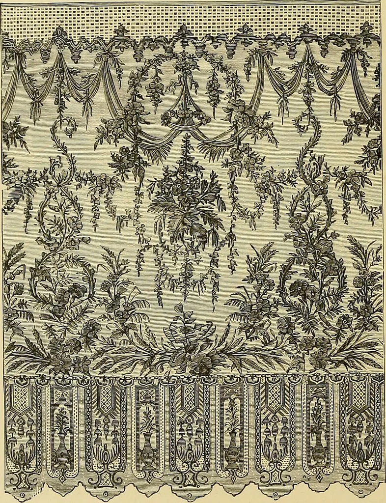 An illustration from The dictionary of needlework : an encyclopaedia of artistic, plain, and fancy needlework. Dealing fully with the details of all the stitches employed, the method of working, the materials used, the meaning of technical terms, and, where necessary, tracing the origin and history of the various works described. Illustrated with upwards of 800 wood engravings, and coloured plates. Plain sewing, textiles, dressmaking, appliances, and terms, 1885, leaf 79