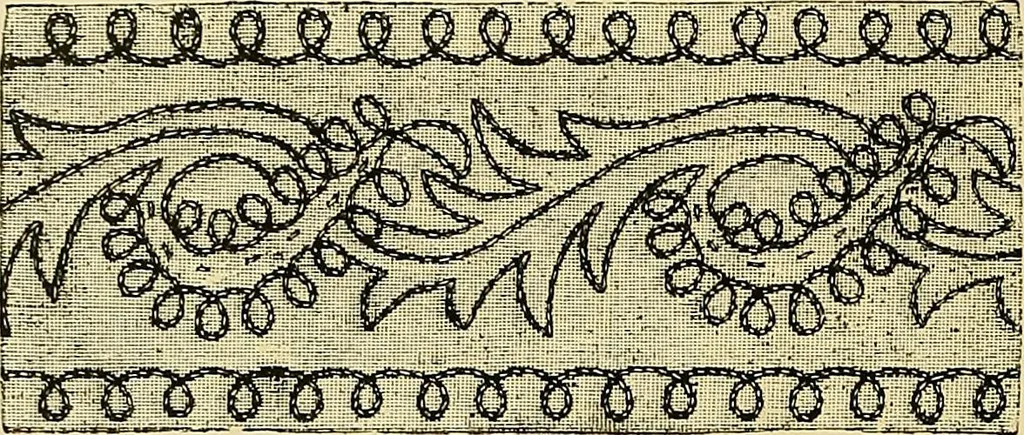 An illustration from The dictionary of needlework : an encyclopaedia of artistic, plain, and fancy needlework. Dealing fully with the details of all the stitches employed, the method of working, the materials used, the meaning of technical terms, and, where necessary, tracing the origin and history of the various works described. Illustrated with upwards of 800 wood engravings, and coloured plates. Plain sewing, textiles, dressmaking, appliances, and terms, 1885, leaf 87
