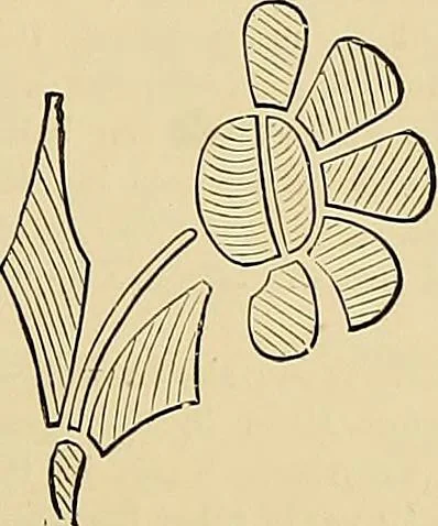An illustration from The dictionary of needlework : an encyclopaedia of artistic, plain, and fancy needlework. Dealing fully with the details of all the stitches employed, the method of working, the materials used, the meaning of technical terms, and, where necessary, tracing the origin and history of the various works described. Illustrated with upwards of 800 wood engravings, and coloured plates. Plain sewing, textiles, dressmaking, appliances, and terms, 1885, leaf 96