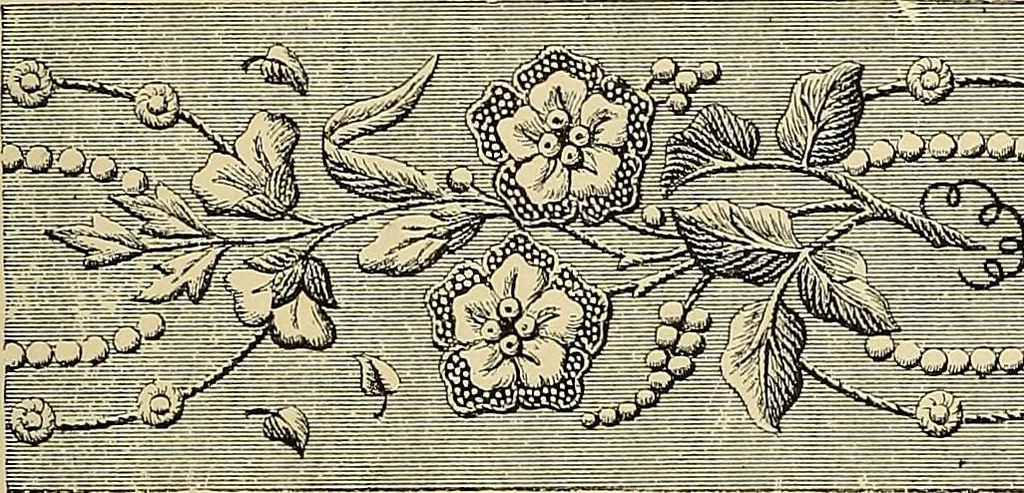 An illustration from The dictionary of needlework : an encyclopaedia of artistic, plain, and fancy needlework. Dealing fully with the details of all the stitches employed, the method of working, the materials used, the meaning of technical terms, and, where necessary, tracing the origin and history of the various works described. Illustrated with upwards of 800 wood engravings, and coloured plates. Plain sewing, textiles, dressmaking, appliances, and terms, 1885, leaf 101
