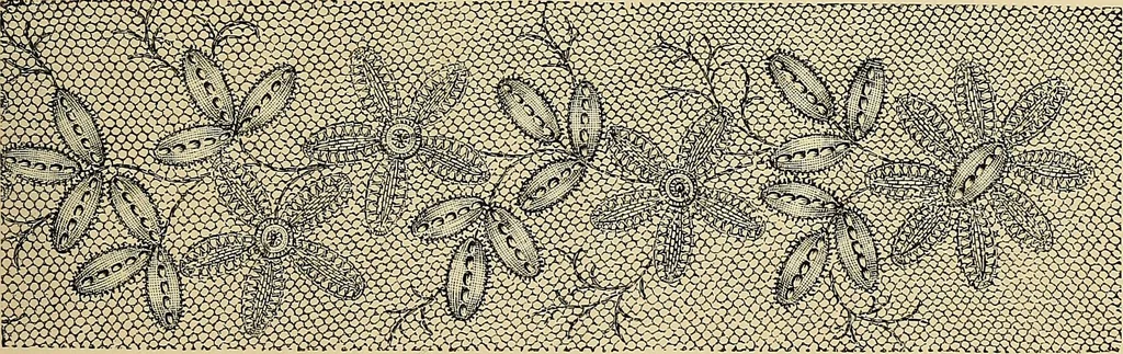 An illustration from The dictionary of needlework : an encyclopaedia of artistic, plain, and fancy needlework. Dealing fully with the details of all the stitches employed, the method of working, the materials used, the meaning of technical terms, and, where necessary, tracing the origin and history of the various works described. Illustrated with upwards of 800 wood engravings, and coloured plates. Plain sewing, textiles, dressmaking, appliances, and terms, 1885, leaf 101