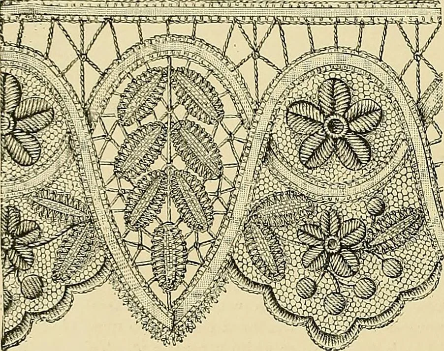 An illustration from The dictionary of needlework : an encyclopaedia of artistic, plain, and fancy needlework. Dealing fully with the details of all the stitches employed, the method of working, the materials used, the meaning of technical terms, and, where necessary, tracing the origin and history of the various works described. Illustrated with upwards of 800 wood engravings, and coloured plates. Plain sewing, textiles, dressmaking, appliances, and terms, 1885, leaf 102
