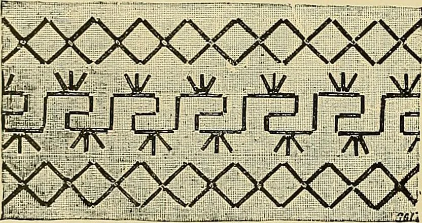 An illustration from The dictionary of needlework : an encyclopaedia of artistic, plain, and fancy needlework. Dealing fully with the details of all the stitches employed, the method of working, the materials used, the meaning of technical terms, and, where necessary, tracing the origin and history of the various works described. Illustrated with upwards of 800 wood engravings, and coloured plates. Plain sewing, textiles, dressmaking, appliances, and terms, 1885, leaf 104