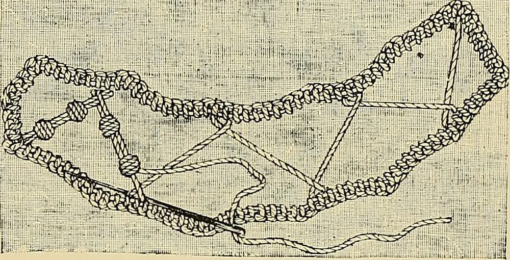 An illustration from The dictionary of needlework : an encyclopaedia of artistic, plain, and fancy needlework. Dealing fully with the details of all the stitches employed, the method of working, the materials used, the meaning of technical terms, and, where necessary, tracing the origin and history of the various works described. Illustrated with upwards of 800 wood engravings, and coloured plates. Plain sewing, textiles, dressmaking, appliances, and terms, 1885, leaf 107