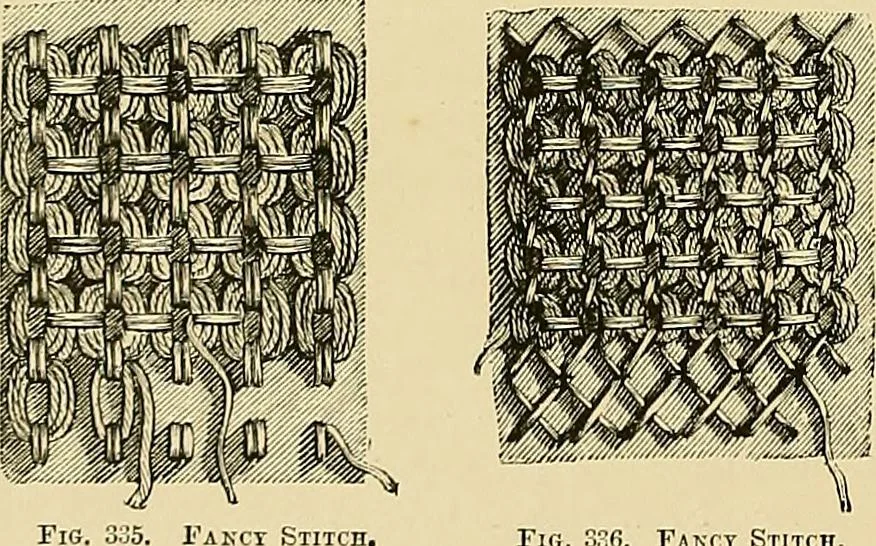 An illustration from The dictionary of needlework : an encyclopaedia of artistic, plain, and fancy needlework. Dealing fully with the details of all the stitches employed, the method of working, the materials used, the meaning of technical terms, and, where necessary, tracing the origin and history of the various works described. Illustrated with upwards of 800 wood engravings, and coloured plates. Plain sewing, textiles, dressmaking, appliances, and terms, 1885, leaf 108