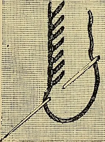 An illustration from The dictionary of needlework : an encyclopaedia of artistic, plain, and fancy needlework. Dealing fully with the details of all the stitches employed, the method of working, the materials used, the meaning of technical terms, and, where necessary, tracing the origin and history of the various works described. Illustrated with upwards of 800 wood engravings, and coloured plates. Plain sewing, textiles, dressmaking, appliances, and terms, 1885, leaf 109