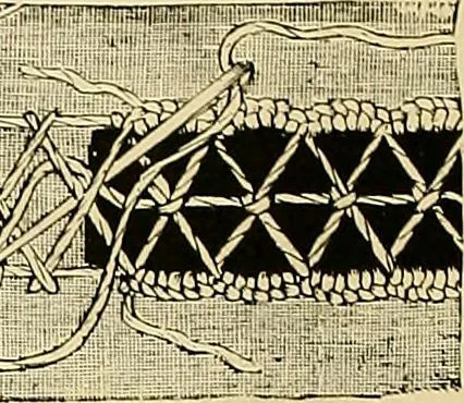 An illustration from The dictionary of needlework : an encyclopaedia of artistic, plain, and fancy needlework. Dealing fully with the details of all the stitches employed, the method of working, the materials used, the meaning of technical terms, and, where necessary, tracing the origin and history of the various works described. Illustrated with upwards of 800 wood engravings, and coloured plates. Plain sewing, textiles, dressmaking, appliances, and terms, 1885, leaf 112