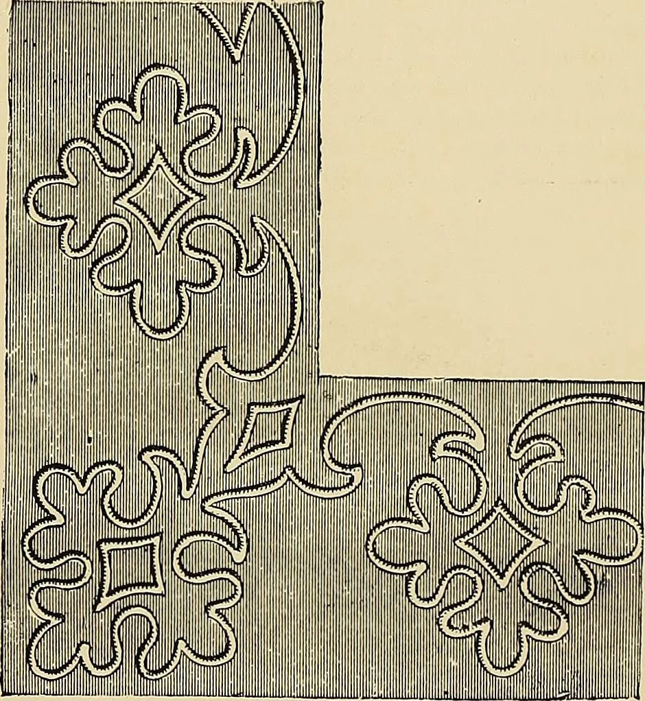 An illustration from The dictionary of needlework : an encyclopaedia of artistic, plain, and fancy needlework. Dealing fully with the details of all the stitches employed, the method of working, the materials used, the meaning of technical terms, and, where necessary, tracing the origin and history of the various works described. Illustrated with upwards of 800 wood engravings, and coloured plates. Plain sewing, textiles, dressmaking, appliances, and terms, 1885, leaf 113