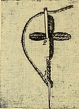 An illustration from The dictionary of needlework : an encyclopaedia of artistic, plain, and fancy needlework. Dealing fully with the details of all the stitches employed, the method of working, the materials used, the meaning of technical terms, and, where necessary, tracing the origin and history of the various works described. Illustrated with upwards of 800 wood engravings, and coloured plates. Plain sewing, textiles, dressmaking, appliances, and terms, 1885, leaf 114