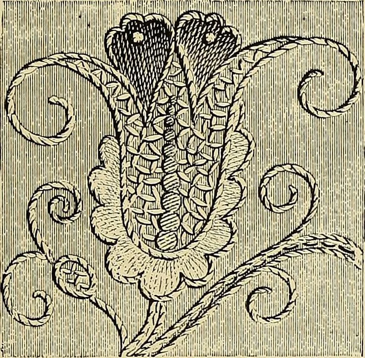 An illustration from The dictionary of needlework : an encyclopaedia of artistic, plain, and fancy needlework. Dealing fully with the details of all the stitches employed, the method of working, the materials used, the meaning of technical terms, and, where necessary, tracing the origin and history of the various works described. Illustrated with upwards of 800 wood engravings, and coloured plates. Plain sewing, textiles, dressmaking, appliances, and terms, 1885, leaf 119