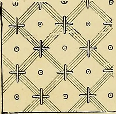 An illustration from The dictionary of needlework : an encyclopaedia of artistic, plain, and fancy needlework. Dealing fully with the details of all the stitches employed, the method of working, the materials used, the meaning of technical terms, and, where necessary, tracing the origin and history of the various works described. Illustrated with upwards of 800 wood engravings, and coloured plates. Plain sewing, textiles, dressmaking, appliances, and terms, 1885, leaf 12