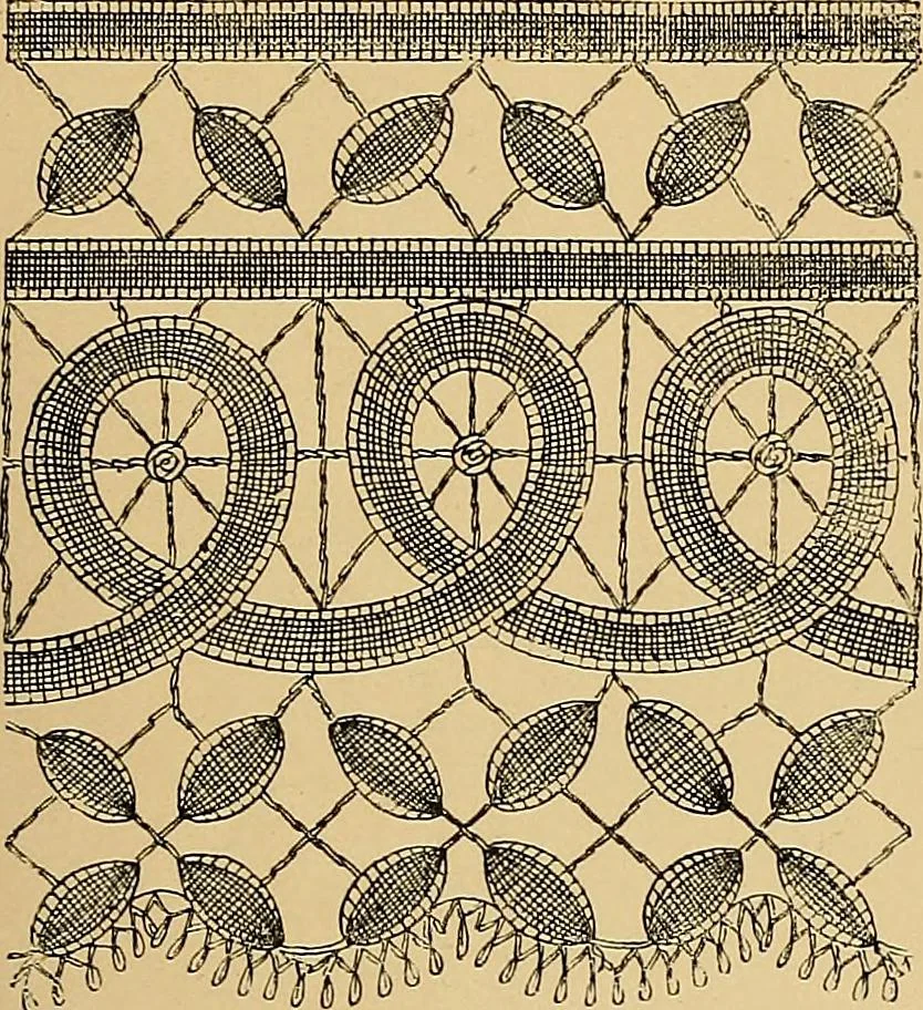 An illustration from The dictionary of needlework : an encyclopaedia of artistic, plain, and fancy needlework. Dealing fully with the details of all the stitches employed, the method of working, the materials used, the meaning of technical terms, and, where necessary, tracing the origin and history of the various works described. Illustrated with upwards of 800 wood engravings, and coloured plates. Plain sewing, textiles, dressmaking, appliances, and terms, 1885, leaf 127