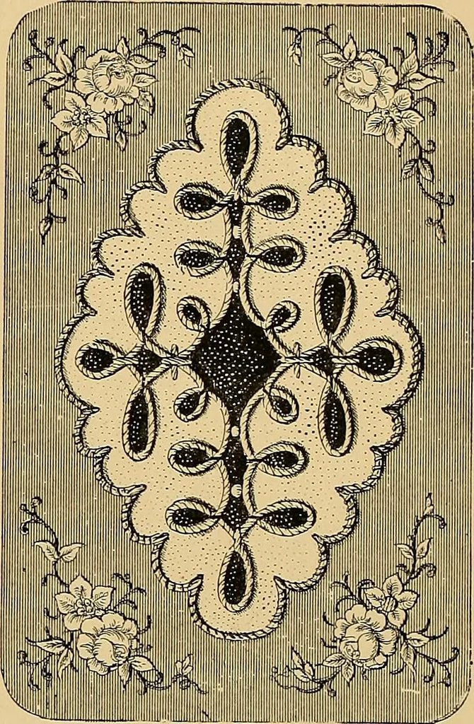An illustration from The dictionary of needlework : an encyclopaedia of artistic, plain, and fancy needlework. Dealing fully with the details of all the stitches employed, the method of working, the materials used, the meaning of technical terms, and, where necessary, tracing the origin and history of the various works described. Illustrated with upwards of 800 wood engravings, and coloured plates. Plain sewing, textiles, dressmaking, appliances, and terms, 1885, leaf 127