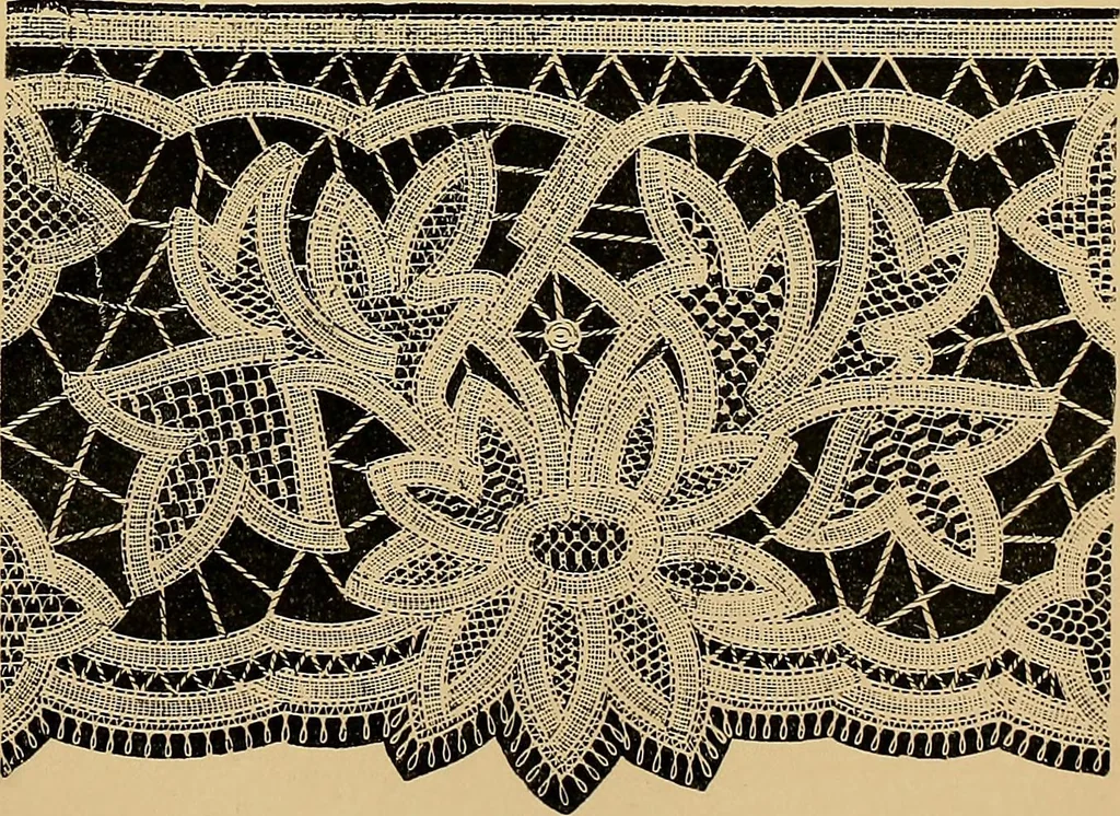An illustration from The dictionary of needlework : an encyclopaedia of artistic, plain, and fancy needlework. Dealing fully with the details of all the stitches employed, the method of working, the materials used, the meaning of technical terms, and, where necessary, tracing the origin and history of the various works described. Illustrated with upwards of 800 wood engravings, and coloured plates. Plain sewing, textiles, dressmaking, appliances, and terms, 1885, leaf 127