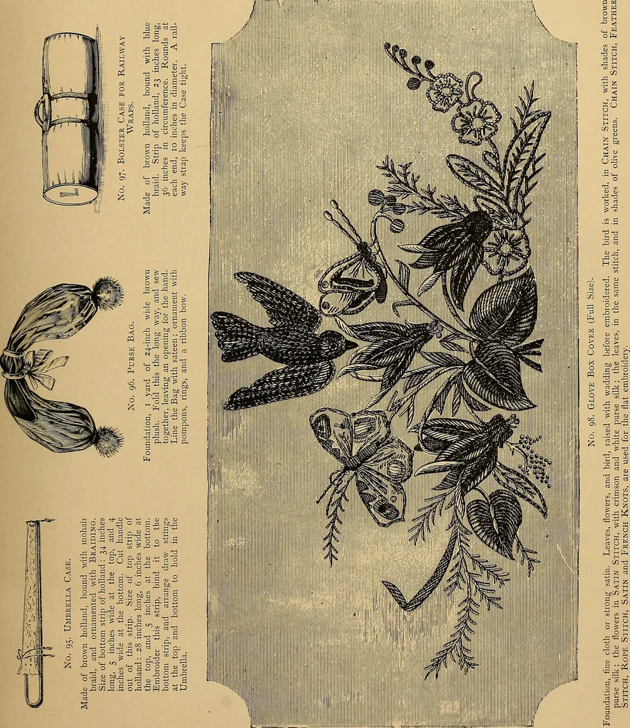 An illustration from The dictionary of needlework : an encyclopaedia of artistic, plain, and fancy needlework. Dealing fully with the details of all the stitches employed, the method of working, the materials used, the meaning of technical terms, and, where necessary, tracing the origin and history of the various works described. Illustrated with upwards of 800 wood engravings, and coloured plates. Plain sewing, textiles, dressmaking, appliances, and terms, 1885, leaf 131