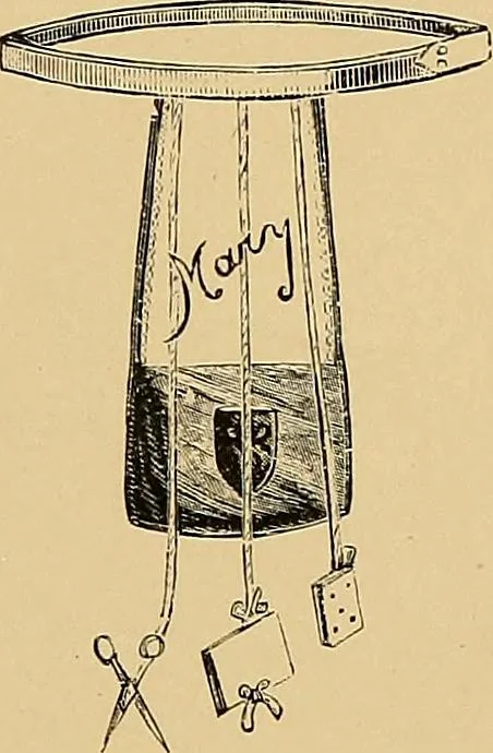 An illustration from The dictionary of needlework : an encyclopaedia of artistic, plain, and fancy needlework. Dealing fully with the details of all the stitches employed, the method of working, the materials used, the meaning of technical terms, and, where necessary, tracing the origin and history of the various works described. Illustrated with upwards of 800 wood engravings, and coloured plates. Plain sewing, textiles, dressmaking, appliances, and terms, 1885, leaf 133