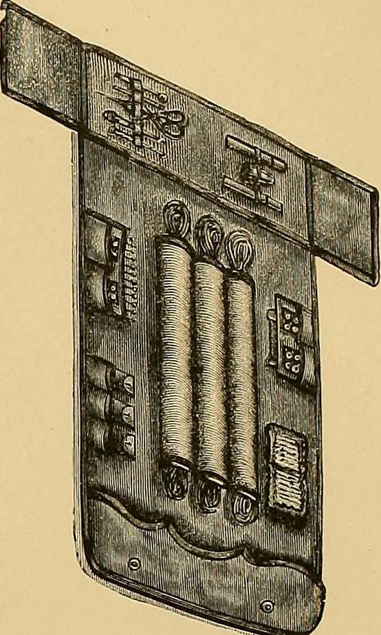 An illustration from The dictionary of needlework : an encyclopaedia of artistic, plain, and fancy needlework. Dealing fully with the details of all the stitches employed, the method of working, the materials used, the meaning of technical terms, and, where necessary, tracing the origin and history of the various works described. Illustrated with upwards of 800 wood engravings, and coloured plates. Plain sewing, textiles, dressmaking, appliances, and terms, 1885, leaf 133