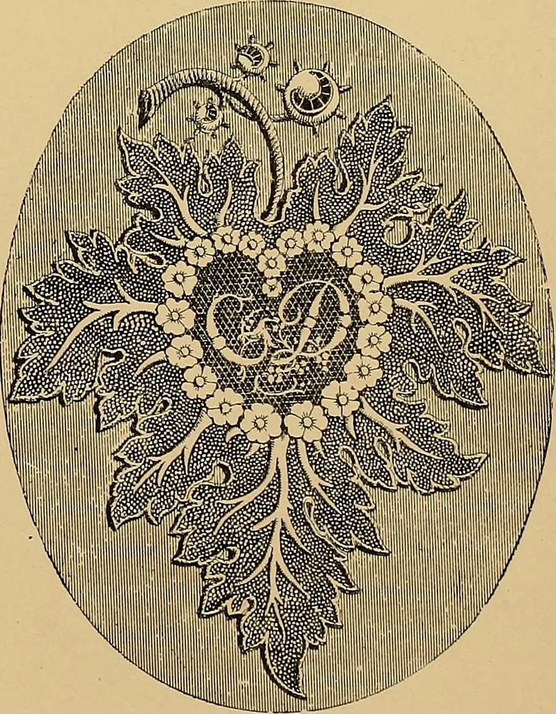 An illustration from The dictionary of needlework : an encyclopaedia of artistic, plain, and fancy needlework. Dealing fully with the details of all the stitches employed, the method of working, the materials used, the meaning of technical terms, and, where necessary, tracing the origin and history of the various works described. Illustrated with upwards of 800 wood engravings, and coloured plates. Plain sewing, textiles, dressmaking, appliances, and terms, 1885, leaf 133