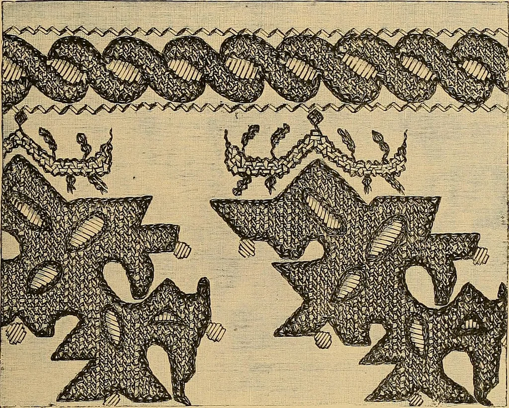 An illustration from The dictionary of needlework : an encyclopaedia of artistic, plain, and fancy needlework. Dealing fully with the details of all the stitches employed, the method of working, the materials used, the meaning of technical terms, and, where necessary, tracing the origin and history of the various works described. Illustrated with upwards of 800 wood engravings, and coloured plates. Plain sewing, textiles, dressmaking, appliances, and terms, 1885, leaf 135