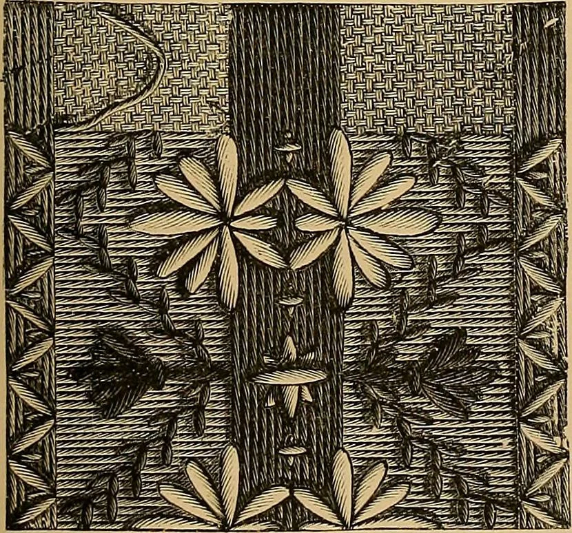 An illustration from The dictionary of needlework : an encyclopaedia of artistic, plain, and fancy needlework. Dealing fully with the details of all the stitches employed, the method of working, the materials used, the meaning of technical terms, and, where necessary, tracing the origin and history of the various works described. Illustrated with upwards of 800 wood engravings, and coloured plates. Plain sewing, textiles, dressmaking, appliances, and terms, 1885, leaf 135