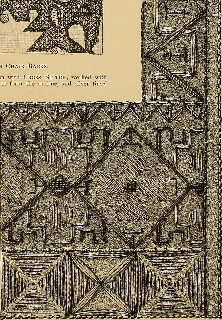 An illustration from The dictionary of needlework : an encyclopaedia of artistic, plain, and fancy needlework. Dealing fully with the details of all the stitches employed, the method of working, the materials used, the meaning of technical terms, and, where necessary, tracing the origin and history of the various works described. Illustrated with upwards of 800 wood engravings, and coloured plates. Plain sewing, textiles, dressmaking, appliances, and terms, 1885, leaf 135