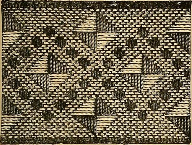 An illustration from The dictionary of needlework : an encyclopaedia of artistic, plain, and fancy needlework. Dealing fully with the details of all the stitches employed, the method of working, the materials used, the meaning of technical terms, and, where necessary, tracing the origin and history of the various works described. Illustrated with upwards of 800 wood engravings, and coloured plates. Plain sewing, textiles, dressmaking, appliances, and terms, 1885, leaf 137