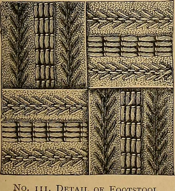 An illustration from The dictionary of needlework : an encyclopaedia of artistic, plain, and fancy needlework. Dealing fully with the details of all the stitches employed, the method of working, the materials used, the meaning of technical terms, and, where necessary, tracing the origin and history of the various works described. Illustrated with upwards of 800 wood engravings, and coloured plates. Plain sewing, textiles, dressmaking, appliances, and terms, 1885, leaf 137