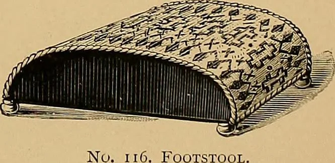 An illustration from The dictionary of needlework : an encyclopaedia of artistic, plain, and fancy needlework. Dealing fully with the details of all the stitches employed, the method of working, the materials used, the meaning of technical terms, and, where necessary, tracing the origin and history of the various works described. Illustrated with upwards of 800 wood engravings, and coloured plates. Plain sewing, textiles, dressmaking, appliances, and terms, 1885, leaf 139
