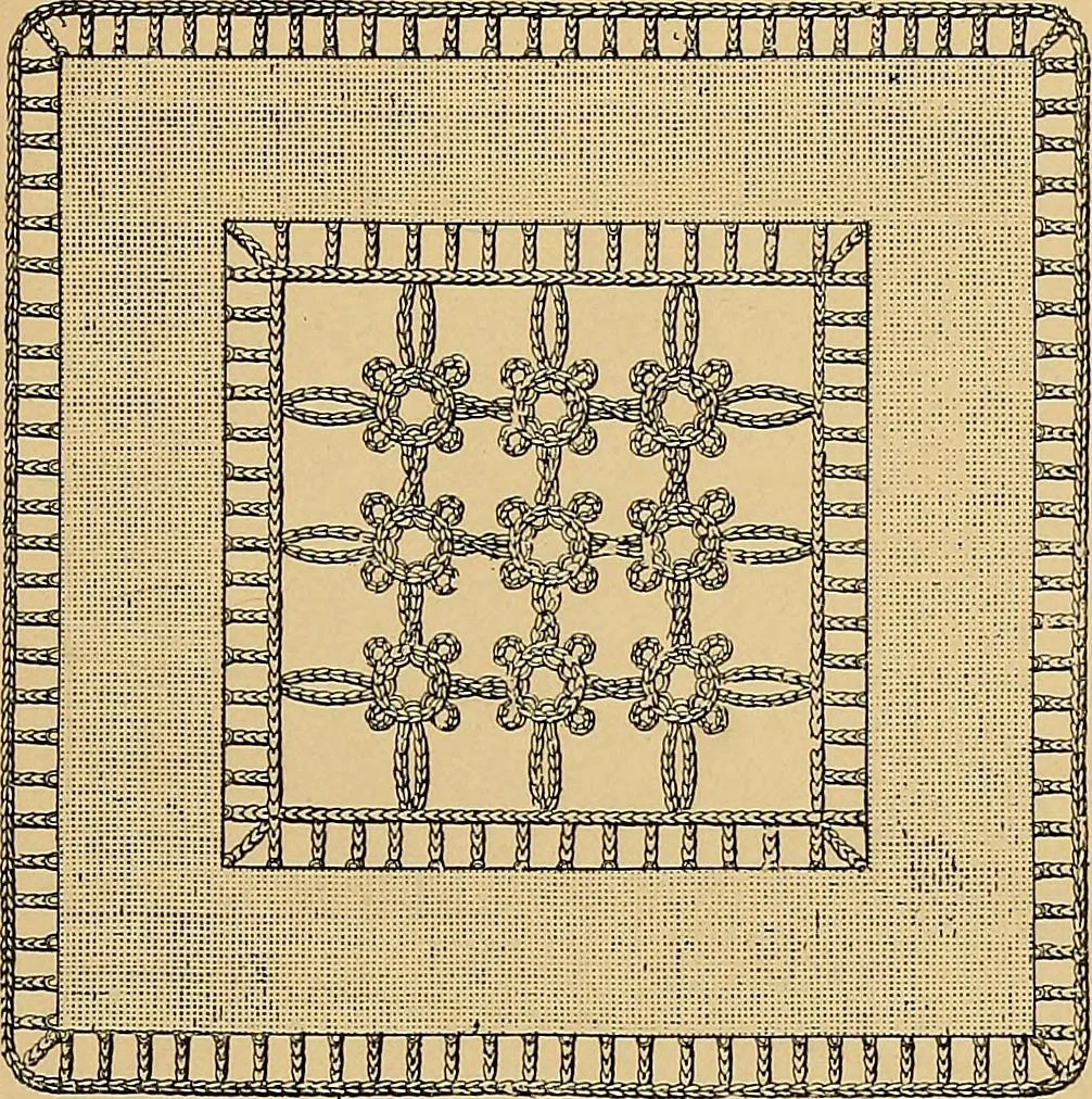 An illustration from The dictionary of needlework : an encyclopaedia of artistic, plain, and fancy needlework. Dealing fully with the details of all the stitches employed, the method of working, the materials used, the meaning of technical terms, and, where necessary, tracing the origin and history of the various works described. Illustrated with upwards of 800 wood engravings, and coloured plates. Plain sewing, textiles, dressmaking, appliances, and terms, 1885, leaf 147