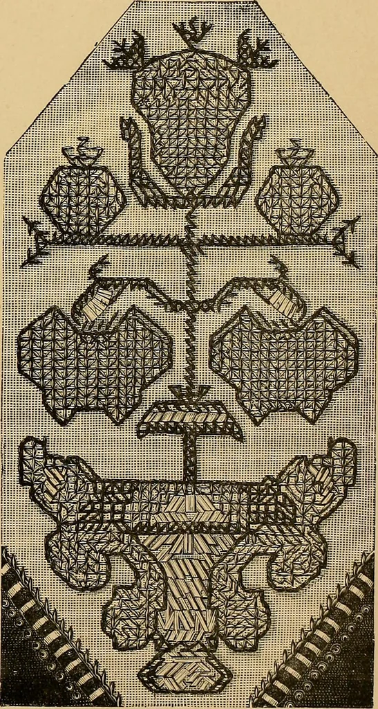 An illustration from The dictionary of needlework : an encyclopaedia of artistic, plain, and fancy needlework. Dealing fully with the details of all the stitches employed, the method of working, the materials used, the meaning of technical terms, and, where necessary, tracing the origin and history of the various works described. Illustrated with upwards of 800 wood engravings, and coloured plates. Plain sewing, textiles, dressmaking, appliances, and terms, 1885, leaf 149