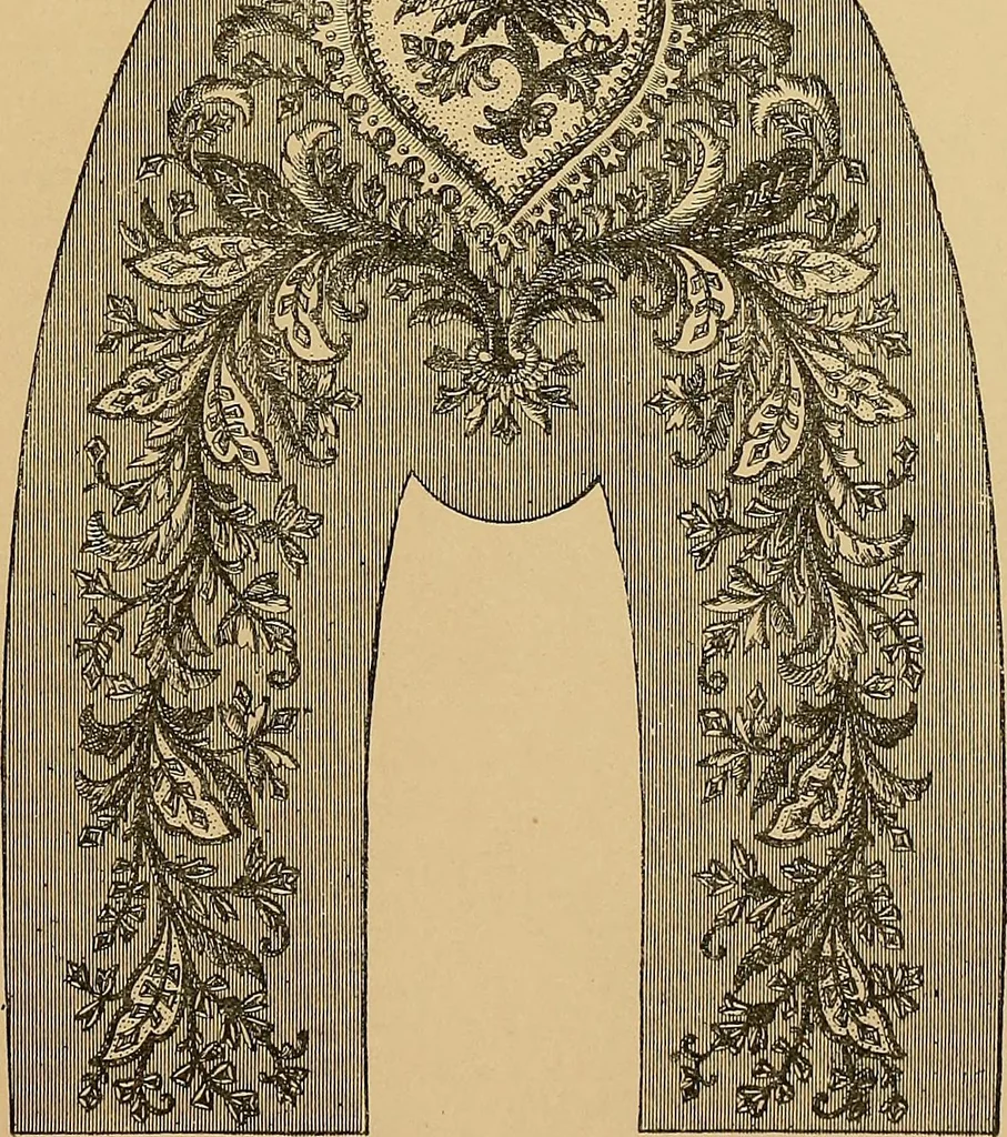 An illustration from The dictionary of needlework : an encyclopaedia of artistic, plain, and fancy needlework. Dealing fully with the details of all the stitches employed, the method of working, the materials used, the meaning of technical terms, and, where necessary, tracing the origin and history of the various works described. Illustrated with upwards of 800 wood engravings, and coloured plates. Plain sewing, textiles, dressmaking, appliances, and terms, 1885, leaf 151