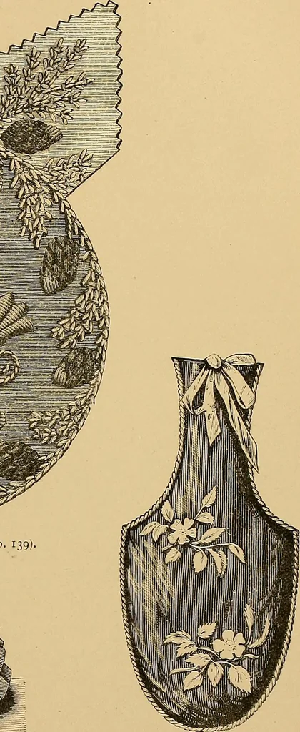 An illustration from The dictionary of needlework : an encyclopaedia of artistic, plain, and fancy needlework. Dealing fully with the details of all the stitches employed, the method of working, the materials used, the meaning of technical terms, and, where necessary, tracing the origin and history of the various works described. Illustrated with upwards of 800 wood engravings, and coloured plates. Plain sewing, textiles, dressmaking, appliances, and terms, 1885, leaf 153