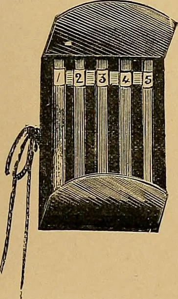An illustration from The dictionary of needlework : an encyclopaedia of artistic, plain, and fancy needlework. Dealing fully with the details of all the stitches employed, the method of working, the materials used, the meaning of technical terms, and, where necessary, tracing the origin and history of the various works described. Illustrated with upwards of 800 wood engravings, and coloured plates. Plain sewing, textiles, dressmaking, appliances, and terms, 1885, leaf 157